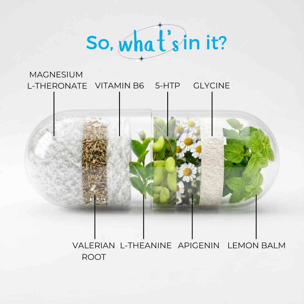 Deep Rest 2.0: Promotes Relaxation & Restful Nights Omni Wave