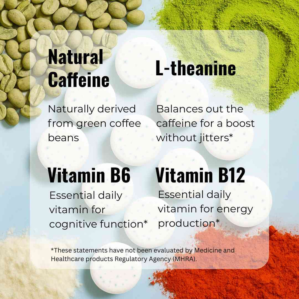 Neuropop: Energy & Focus Mints Omni Wave