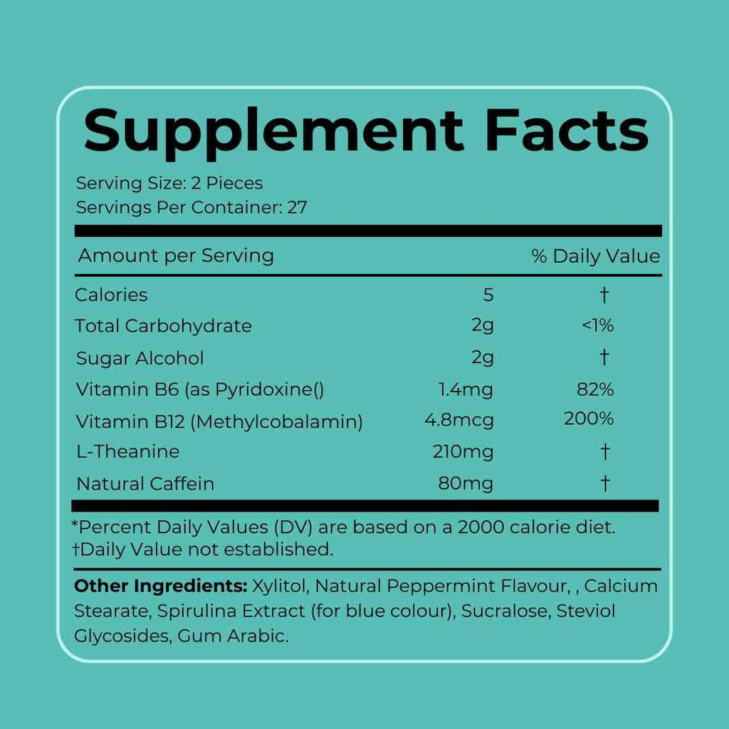 Neuropop: Energy & Focus Mints Omni Wave