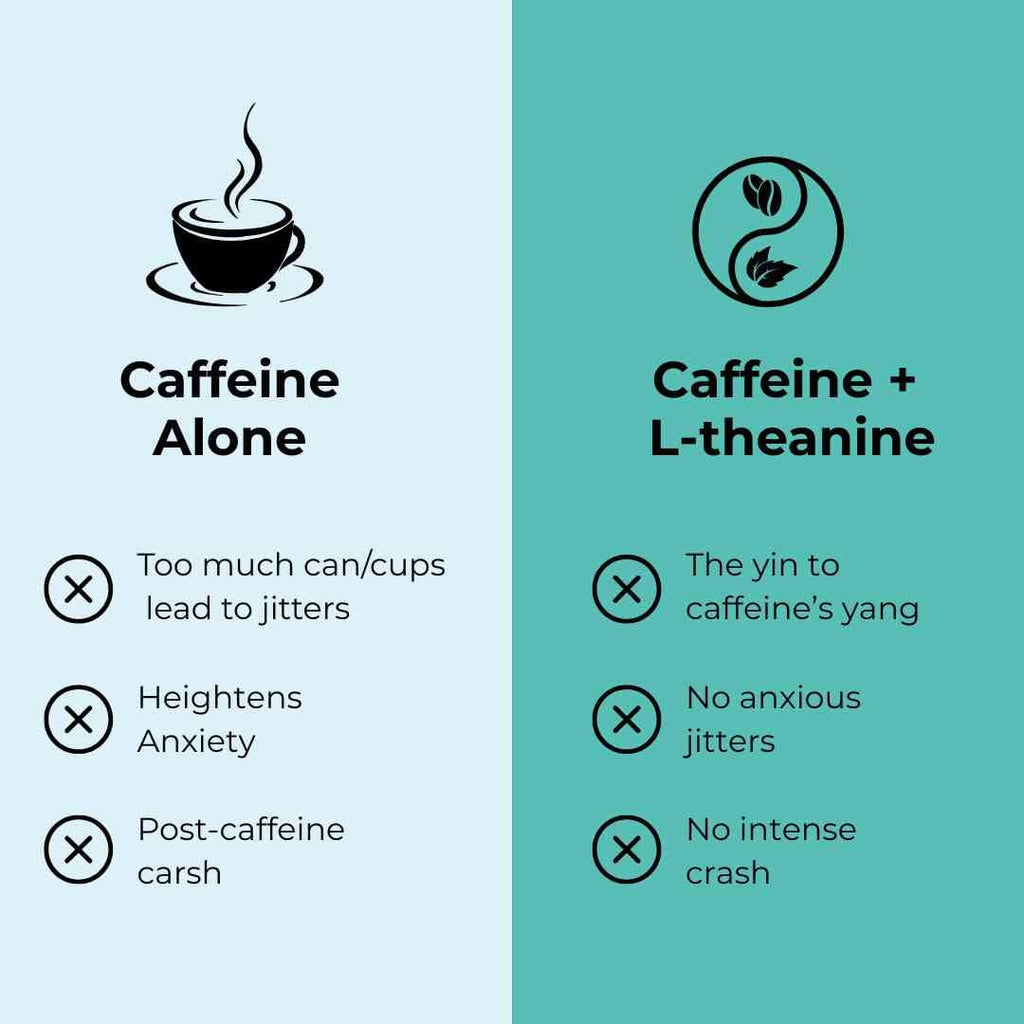 Neuropop: Energy & Focus Mints Omni Wave