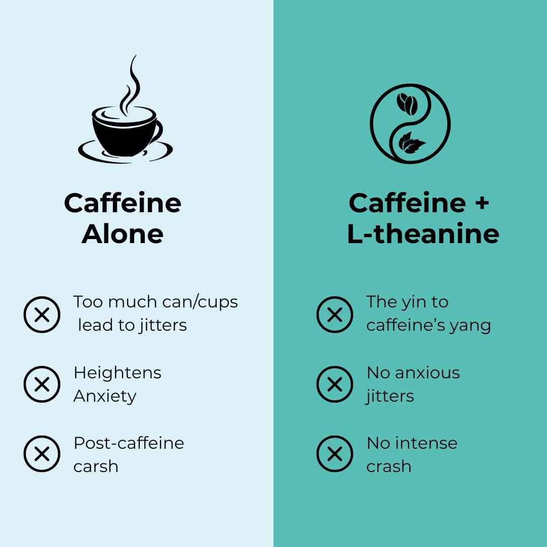 Neuropop: Energy & Focus Mints Omni Wave